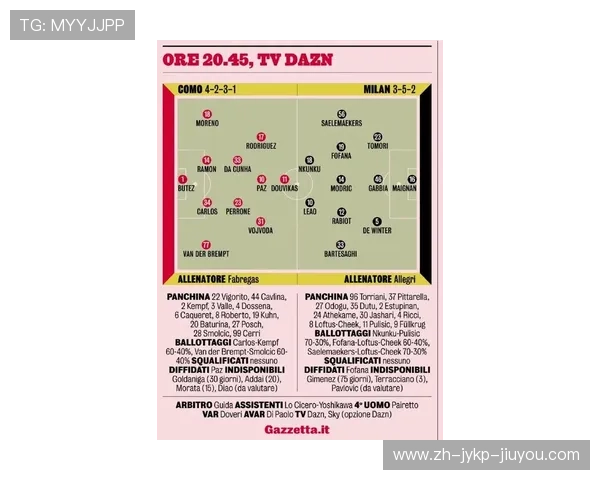 意甲比分预测及最具胜算推荐球队阵容分析